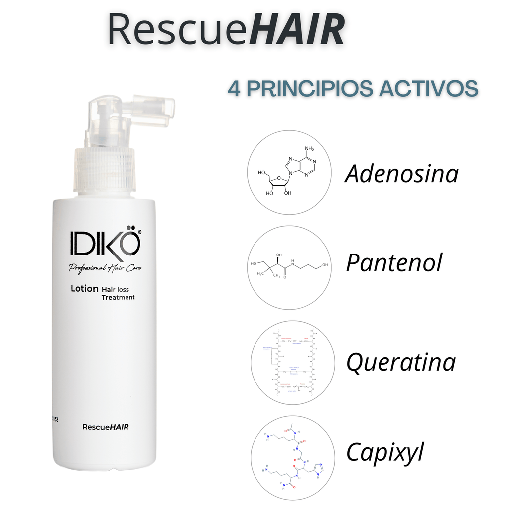 Loción RescueHair 150ml. La caída ya no es un problema